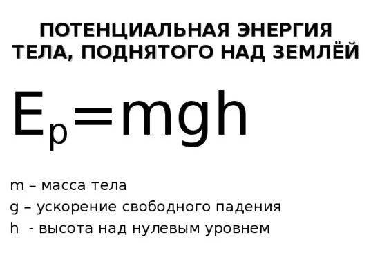 Потенциальная энергия.