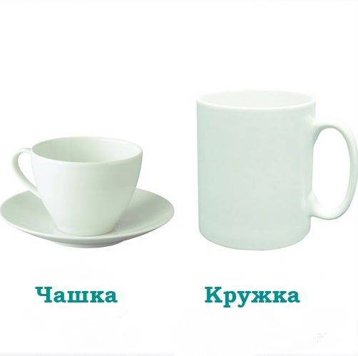 Чашка и кружка.