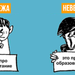 Невежа и невежда.