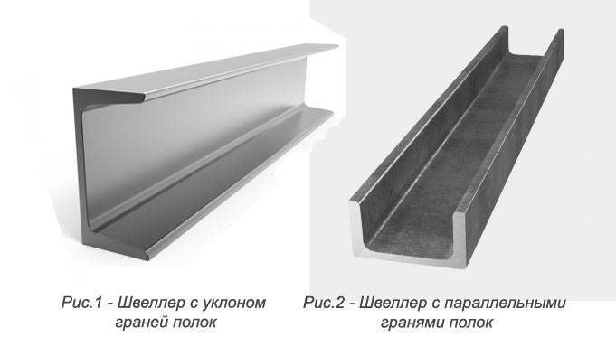 В чём отличие швеллера марки «У» от «П».
