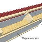 Гидроизоляция и пароизоляция.