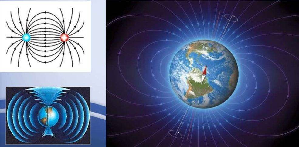 Электромагнитное поле.
