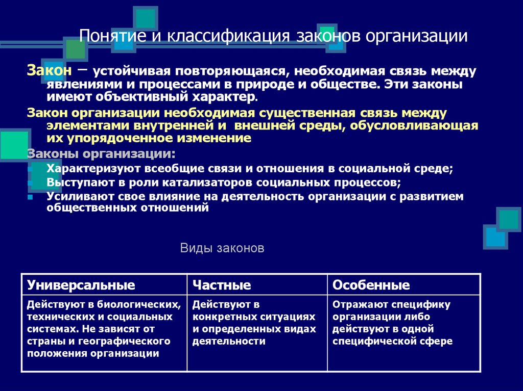 В чем отличие организации от предприятия. чем отличается компания от организации