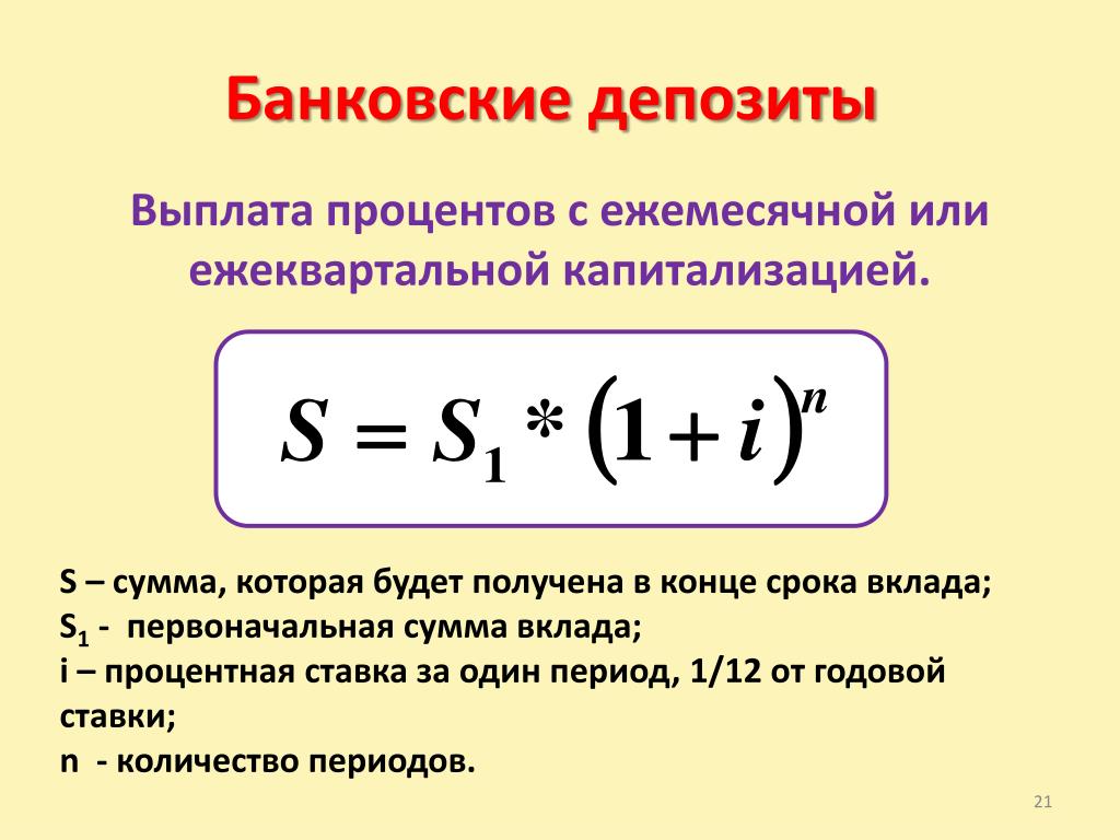 Как рассчитать депозитный вклад с пополнениями и снятиями