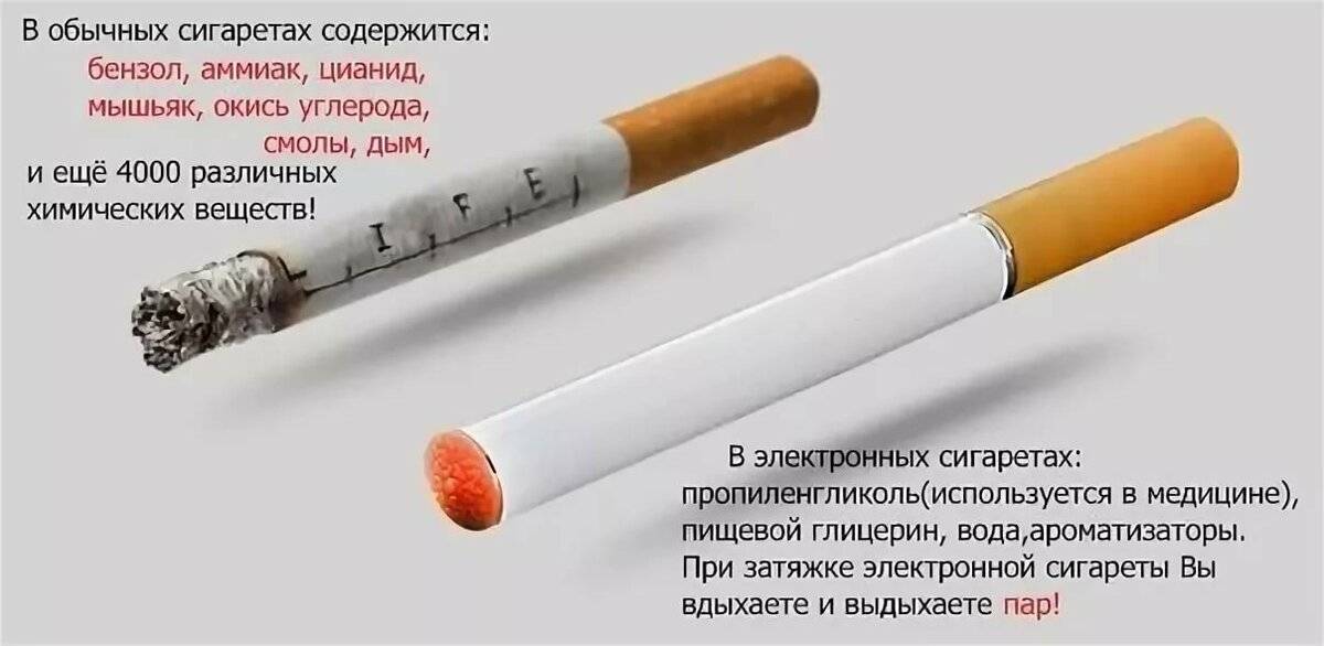 Чем отличаются и что вреднее – сигарета или электронная сигарета