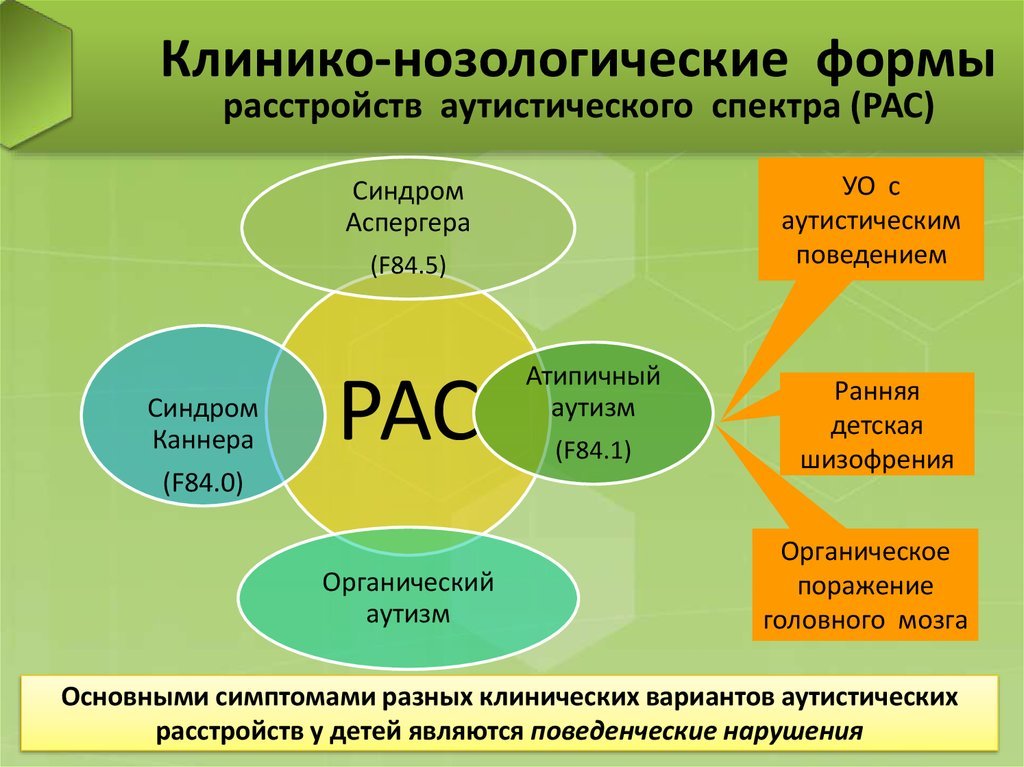Признаки аутизма у детей: 3 классических симптома и дополнительные особенности