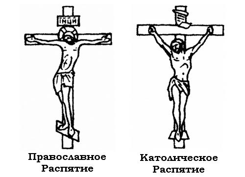 Католический крестик: значение, отличие от православного