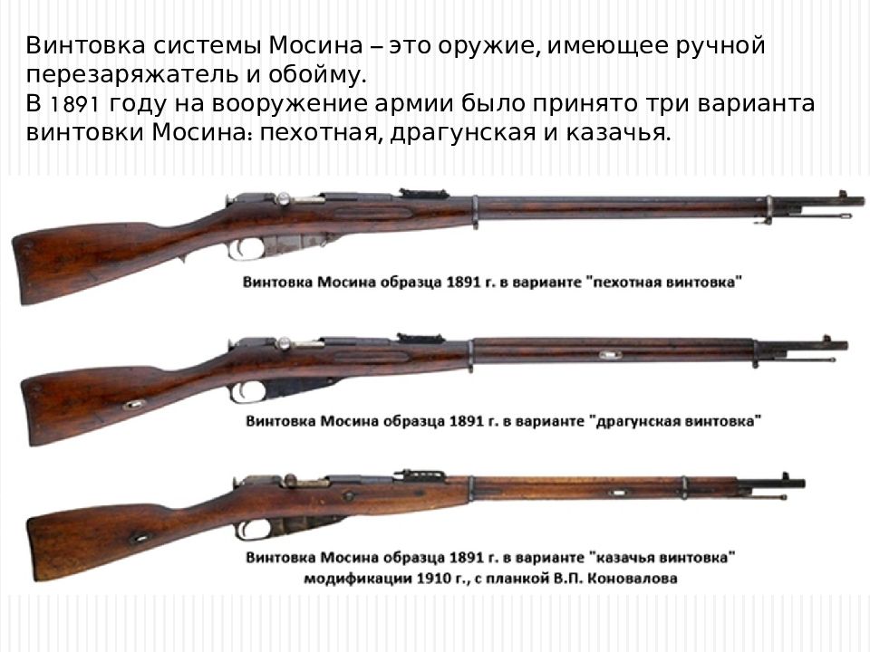 Разница между карабином и винтовкой