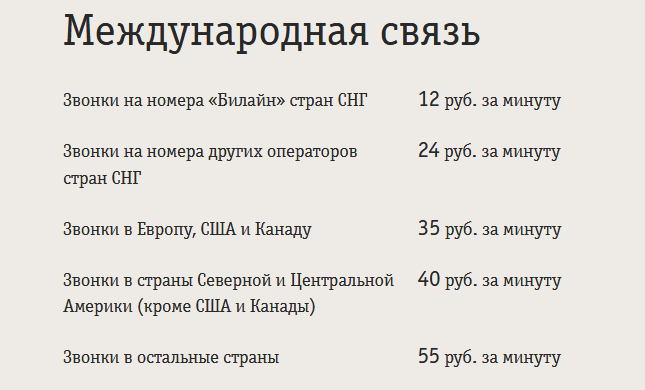 Тарифы — китай