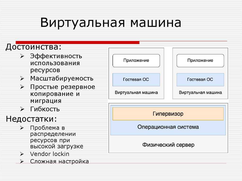 Виртуальные машины для linux - losst