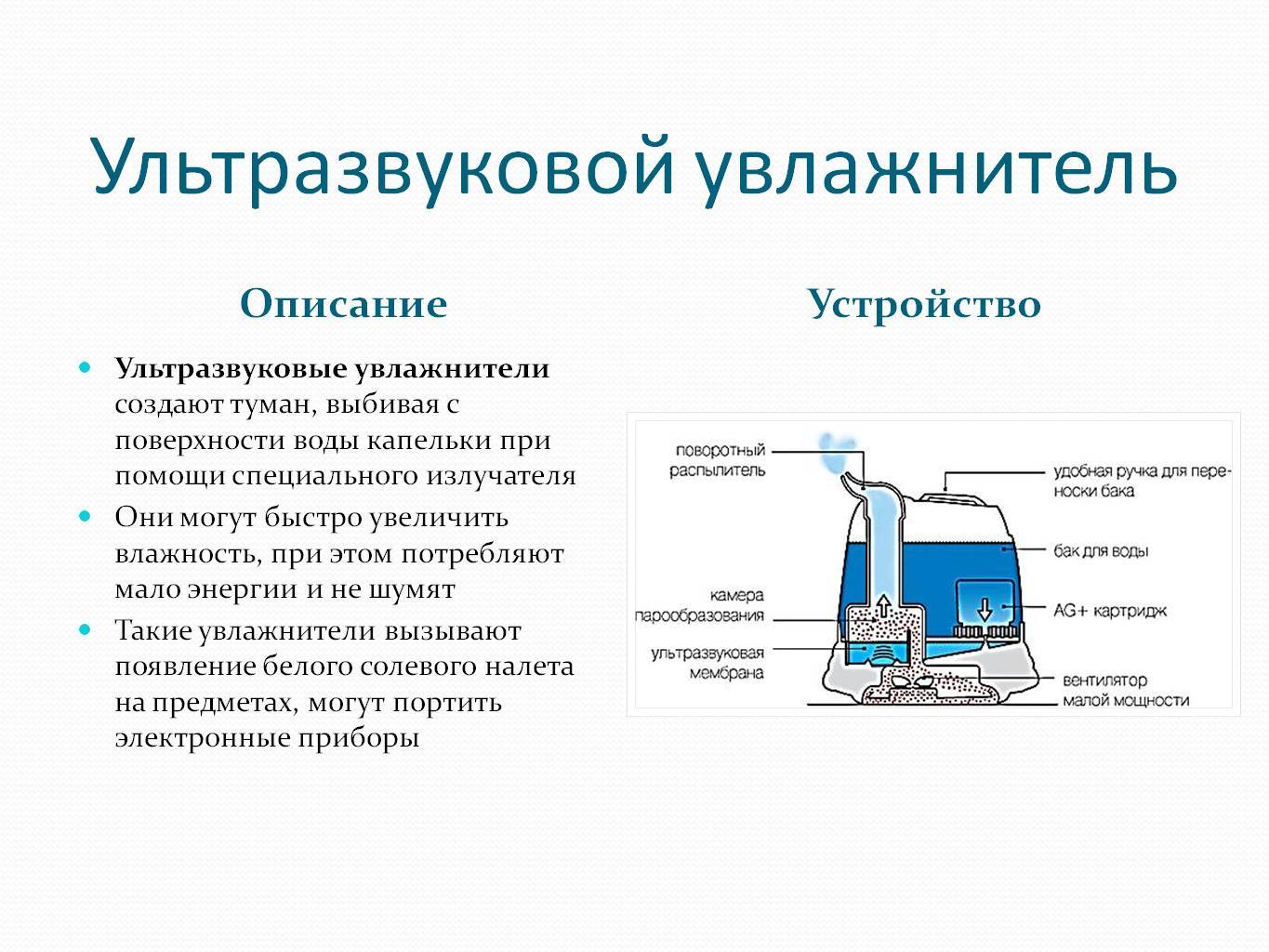 Как выбрать увлажнитель воздуха — ferra.ru
