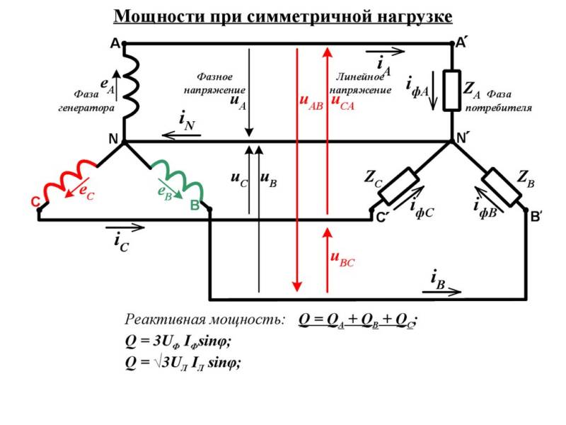 ⚡ фазное и линейное напряжение: определения, отличия, расчёт соотношения