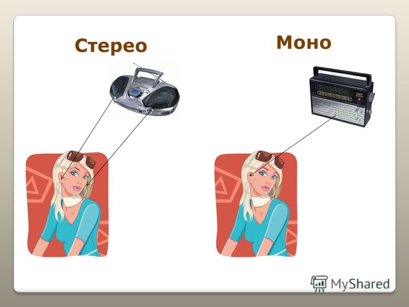Mono vs stereo - difference and comparison | diffen
