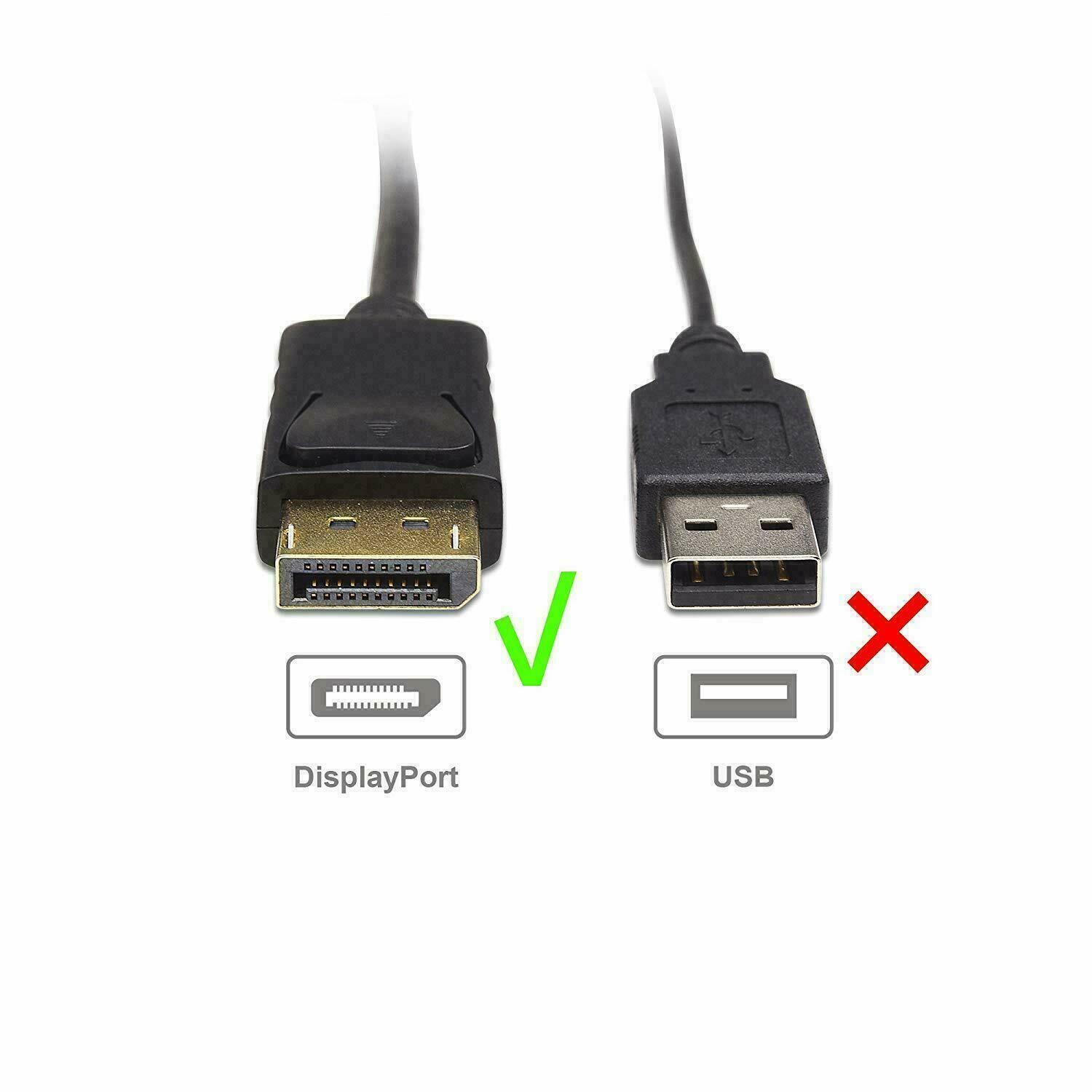 Hdmi против displayport - что лучше?