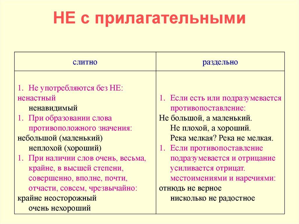 Два и двое с существительными (3 видео) | история русского языка 📕