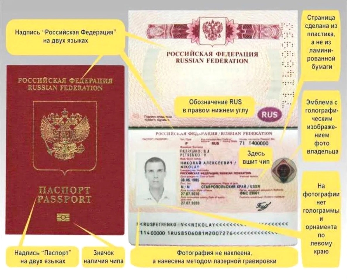 Как оформить загранпаспорт через мфц