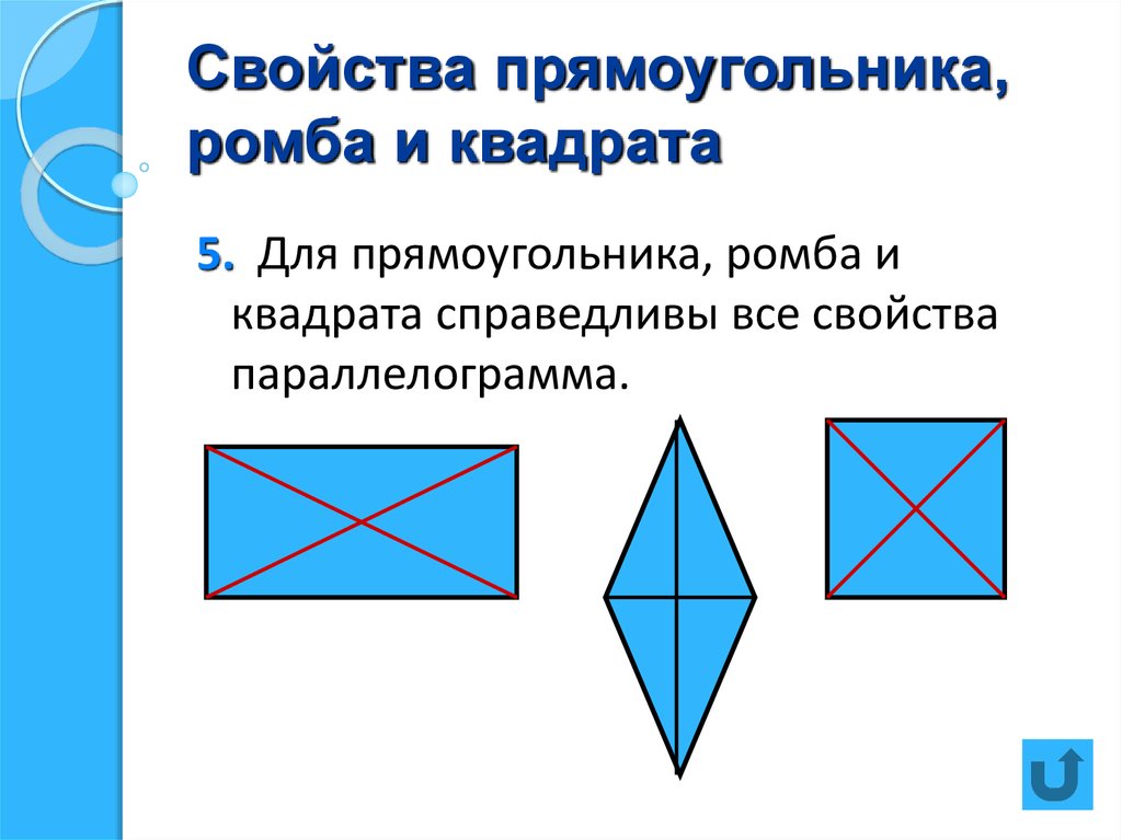 Какой ромб является квадратом