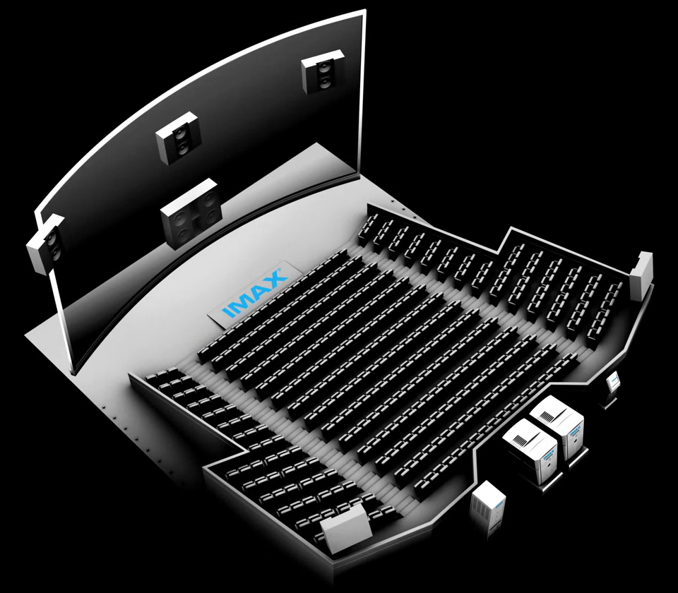 Что такое imax версия и как она отличается от обычного просмотра