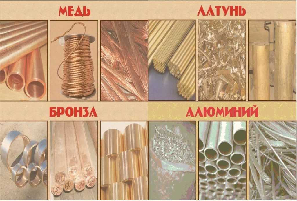Учимся определять медь и отличать ее от других металлов и сплавов — портал о ломе, отходах и экологии