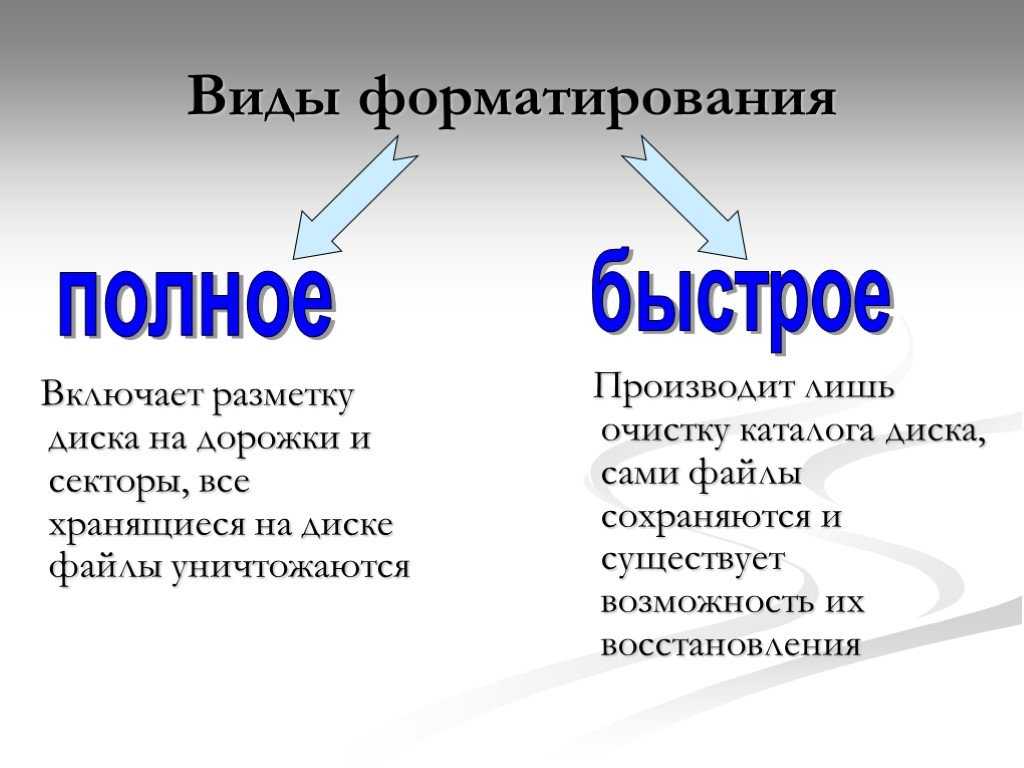 Разница между быстрым и полным форматированием