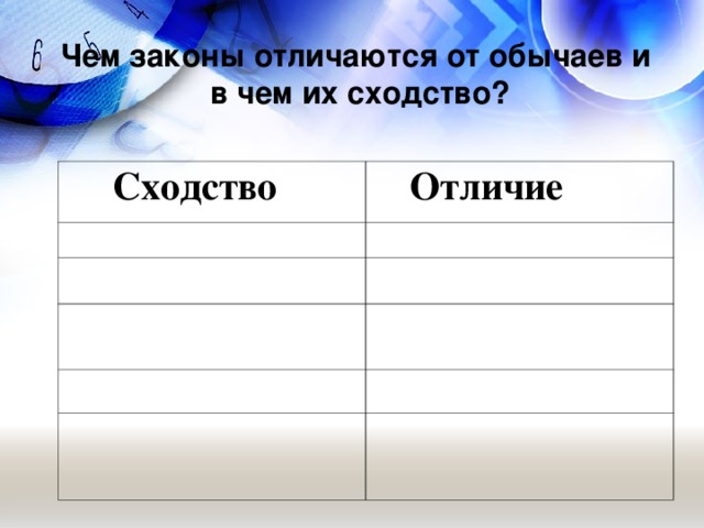 Правовой обычай: жаркие дискуссии и споры
правовой обычай: жаркие дискуссии и споры