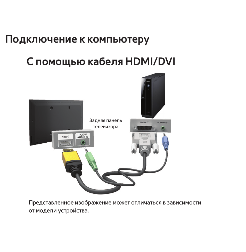 Как подключить телевизор к компьютеру через hdmi (кабель), соединить тв шнуром