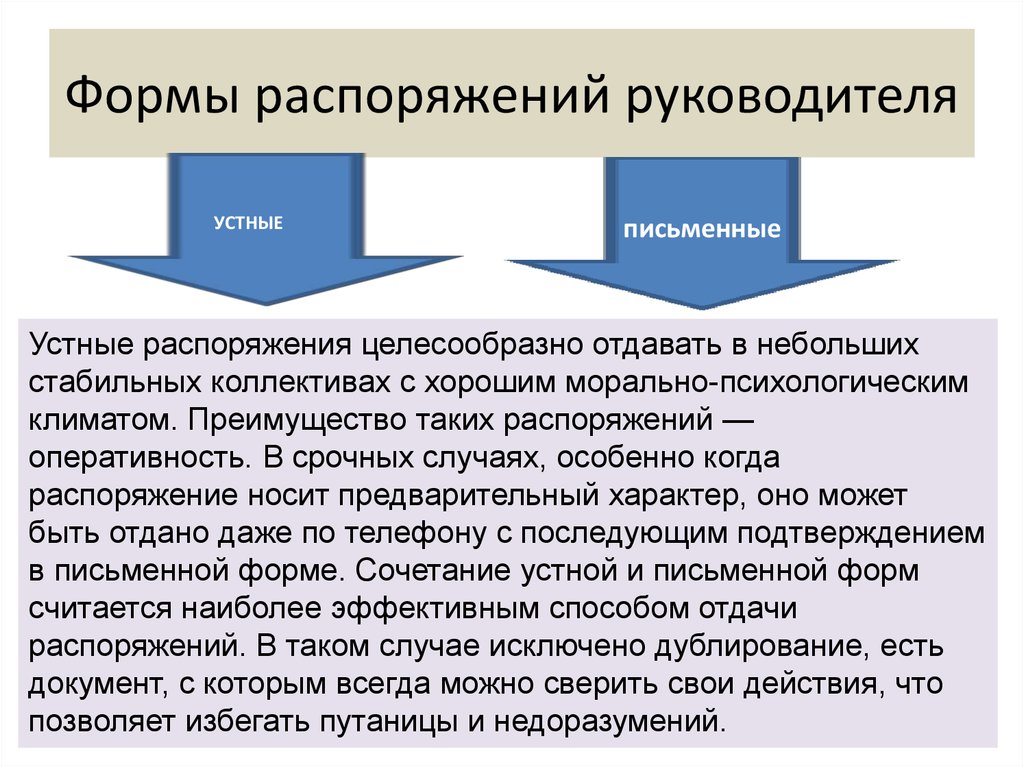Постановления и распоряжения: основные характеристики и различия