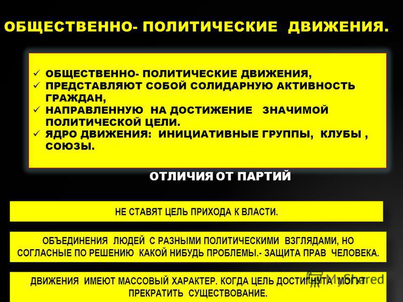 Различия между партией и движением