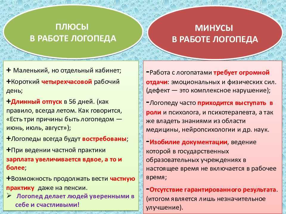 Логопед-дефектолог — кто это и что лечит? когда обращаться к логопеду-дефектологу?