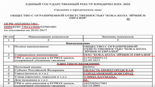 Чем отличаются егрюл от огрн