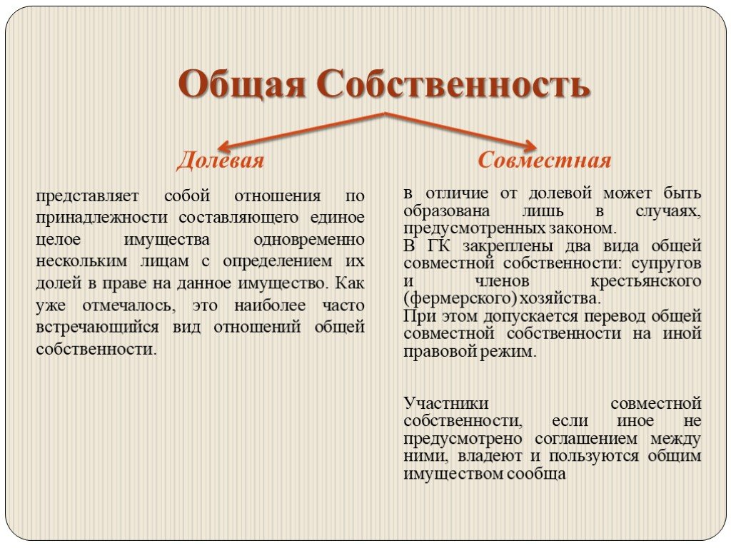 Вещное право и право собственности — чем они отличаются? | в чем разница