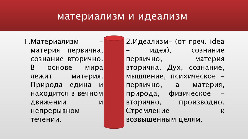 Основные формы материализма и идеализма | рефераты для тебя