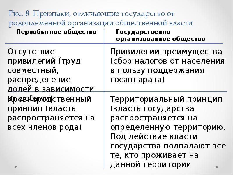 Компания, фирма, организация: сходства и отличия, а также разница между тсж и ук. чем фирма отличается от компании: сравнение и отличия чем отличается компания от организации