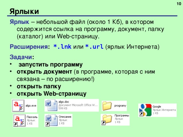 Чем отличается значок файла от ярлыка файла - toptutuznai.ru