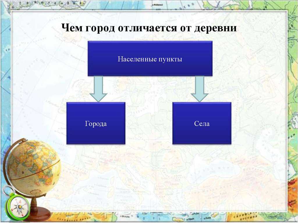 Село и поселок – что это такое и отличия