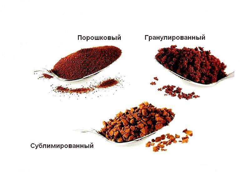 Сублимированный кофе: что это значит, чем отличается от гранулированного, как делают