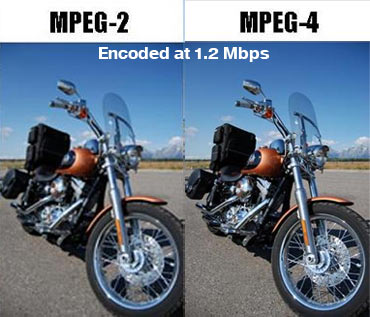 Mpeg2 vs. mpeg4: a comparison of video compression