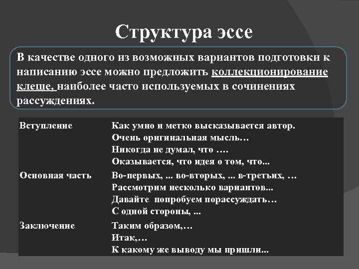 Как написать эссе сочинение: примеры, клише и структура