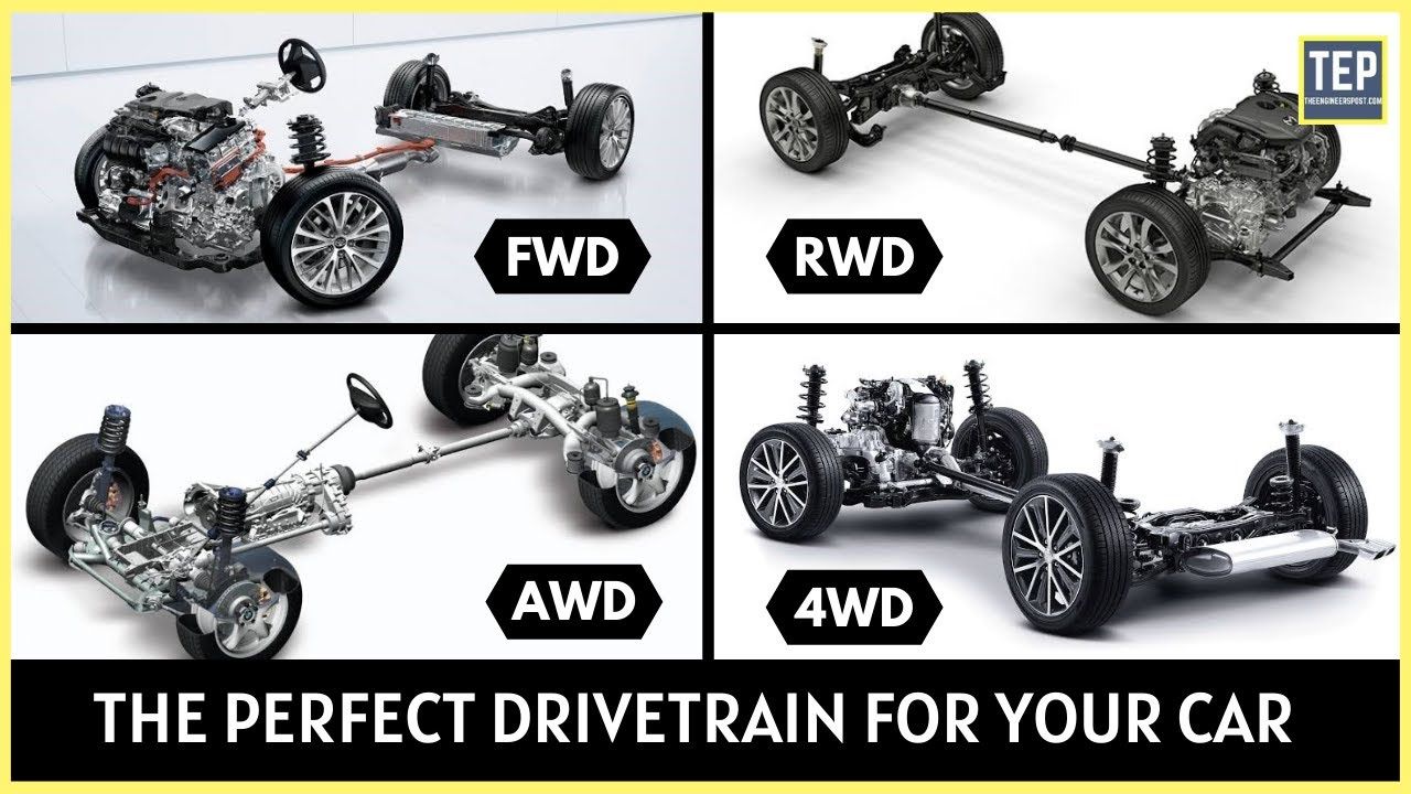 Awd и 4wd: в чём разница и какой тип привода выбрать