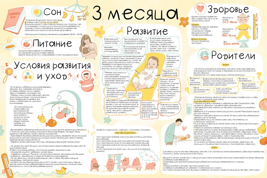 Как развивать ребенка в 3 месяца