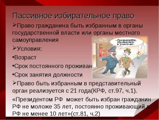 Активное и пассивное избирательное право граждан