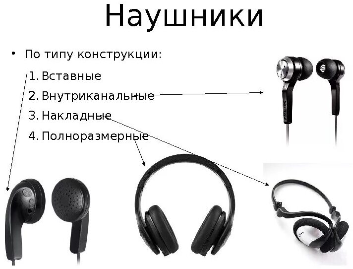 Разница между гарнитурой и наушниками