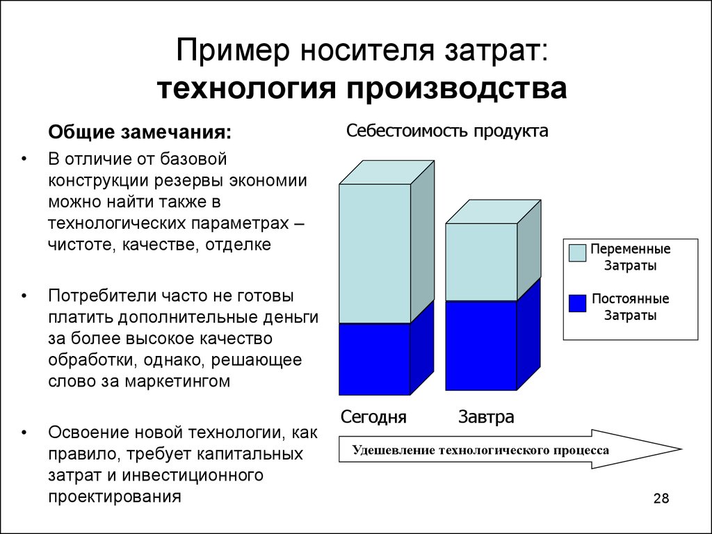 Разница между себестоимостью реализации и стоимостью проданных товаров