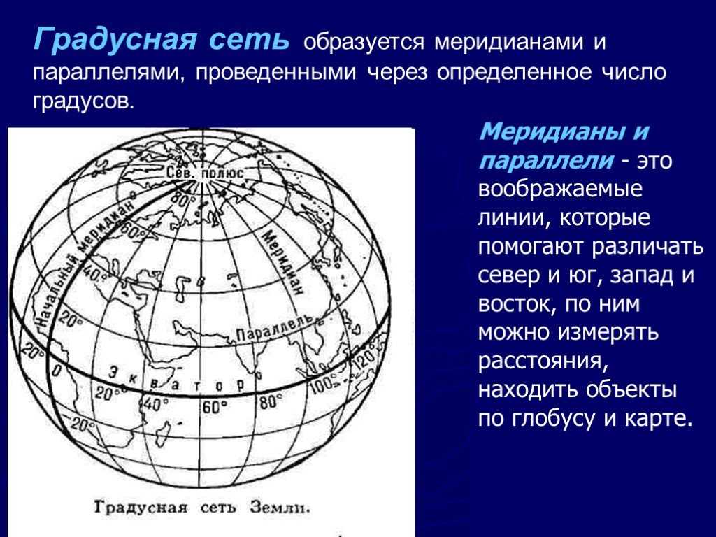 Что такое параллель и меридиан: определение и особенности