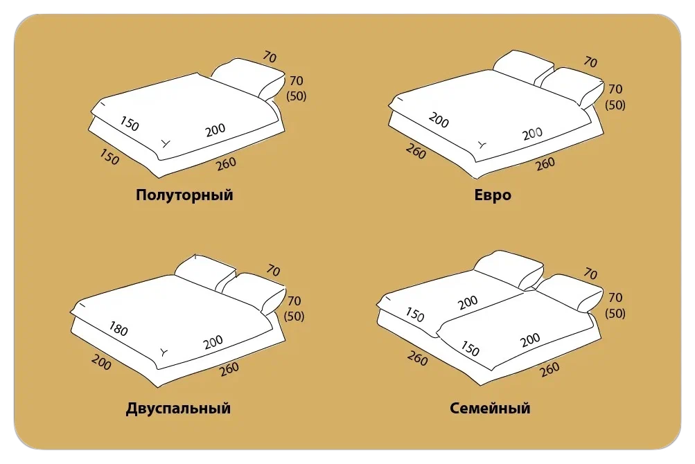 Как выбрать размер постельного белья? – стандарты гост, евро, сша, али
