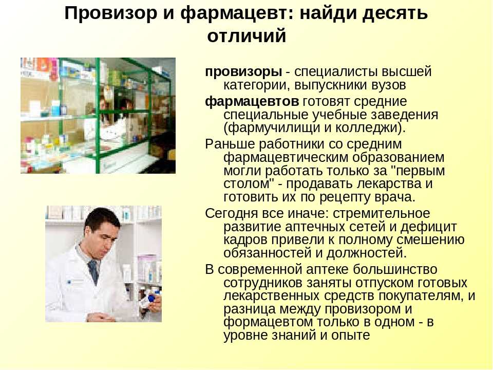 Фармацевт: описание професии, образование, зарплата