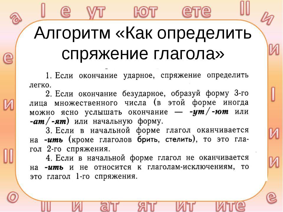 Спряжение глаголов