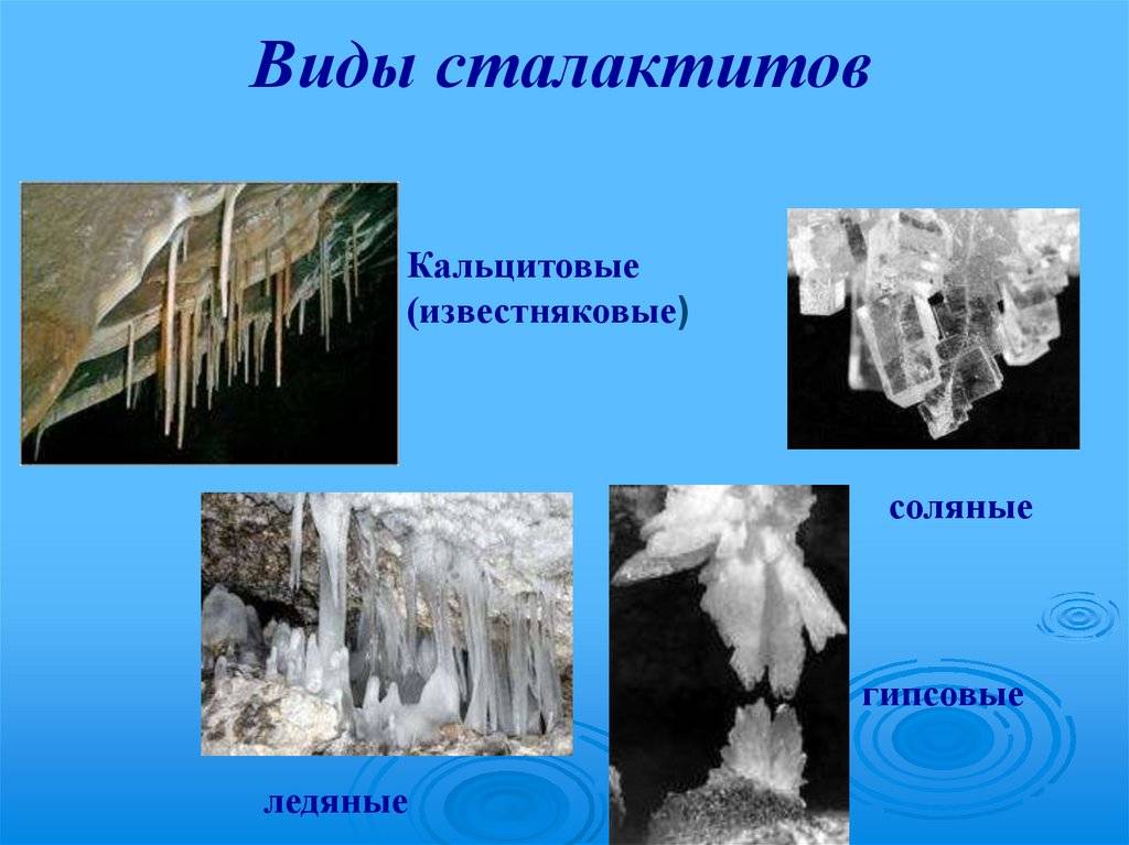 Сталактит против сталагмита - разница и сравнение - blogul 2024