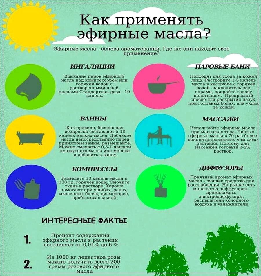 В чем разница между эфирными и ароматическими маслами? — центр эстетической медицины
