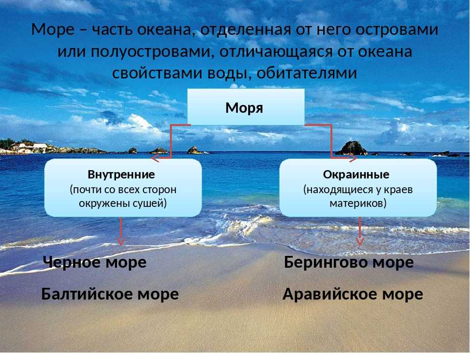 В чем разница между морем и озером? | в чем разница